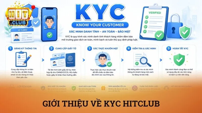 KYC 1 KYC Hitclub là gì?