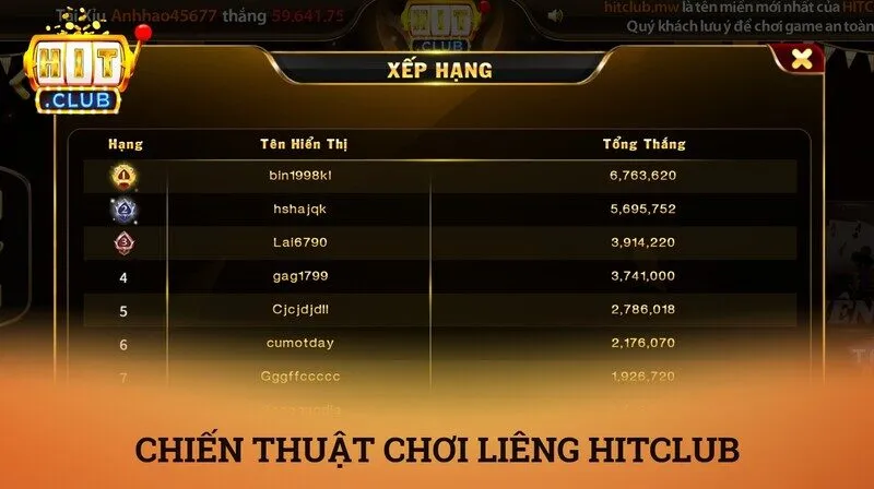 Chiến thuật chơi liêng đỉnh cao từ các cao thủ lieng hitclub