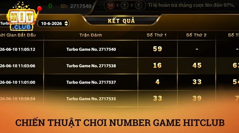 Number game hitclub – Xổ số siêu tốc và cách chinh phục con số may mắn 4 Chiến thuật number game hitclub nâng tỷ lệ thắng lên 97%