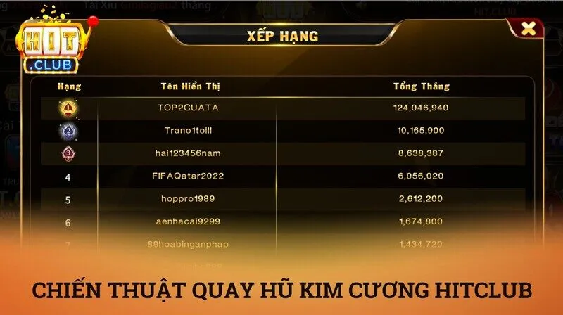 Chiến thuật quay hũ kim cương Hitclub từ các bậc thầy