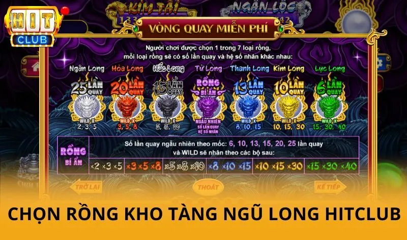 Luật chơi Kho Tàng Ngũ Long Hitclub