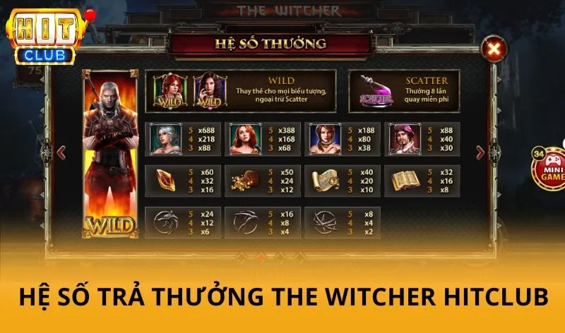 The witcher hitclub - Khám phá thế giới săn quái vật và cơ hội săn thưởng hấp dẫn 3 Luật chơi The witcher hitclub 2026