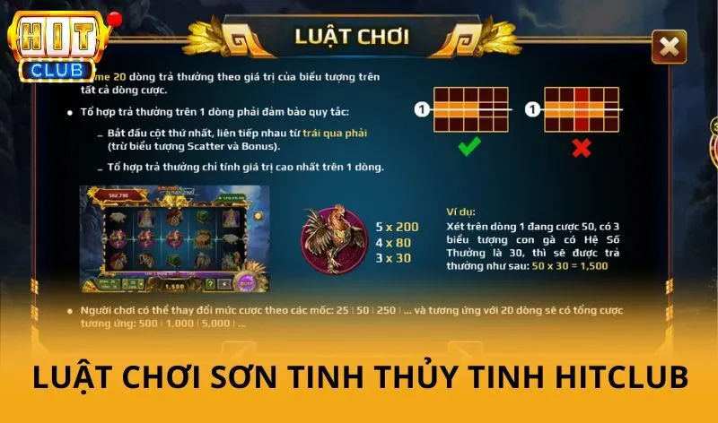 Các tính năng trong Sơn Tinh Thủy Tinh Hitclub