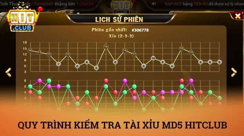 Hướng dẫn chi tiết quy trình kiểm tra kết quả MD5