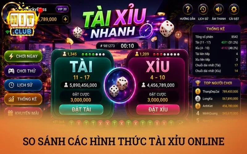 Tài xỉu online là gì? Những điều cần biết về hình thức giải trí trực tuyến 4 So sánh hình thức tài xỉu truyền thống và tài xỉu online là gì?