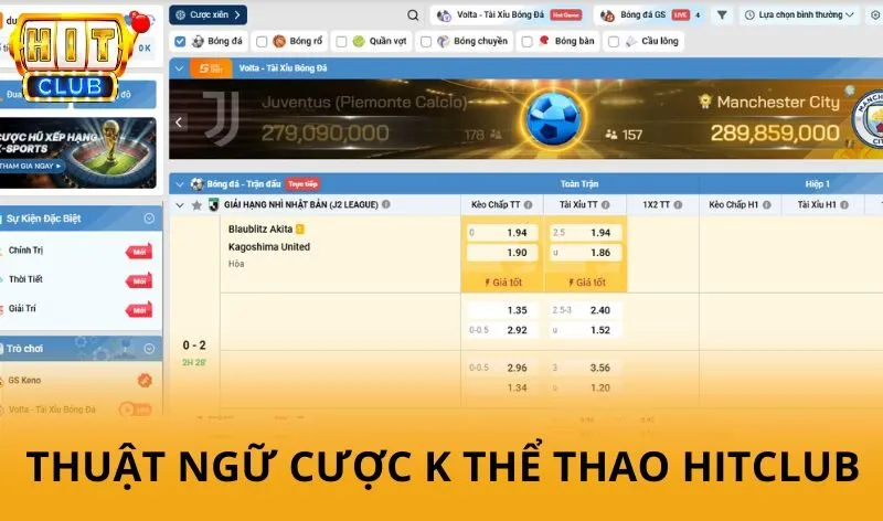 Các thuật ngữ cá cược K thể thao HitClub